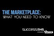 The Marketplace: What you need to know