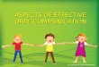 Aspects of Oral Communication