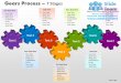 Gears process 7 stages powerpoint slides ppt templates