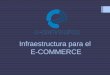 Infraestructura del comercio electronicio