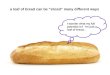 The Value of One Loaf of Bread