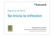 Resultados Banco Sabadell 2012