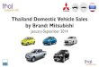 Thailand Car Sales January-September 2014 Mitsubishi complete
