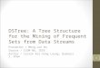 DSTree: A Tree Structure for the Mining of Frequent Sets from Data Streams