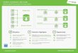 INFOGRAPHIC Dimension Data Cloud Tiered Storage Use Case - Compliance and Data Protection