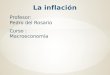Inflacion Peru