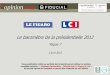 Opinionway Fiducial pour Le Figaro et LCI - Le Baromètre d ela Présidentielle - Vague7