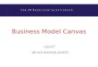 Business Model Canvas - Definition & Some examples