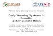 Early warning systems Somalia & Key Climate Risks