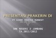 Laporan Presentasi Prakerin/PSG