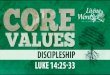Living Word Core Values: Discipleship