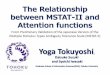 The relationship between MSTAT-II and Attention functions