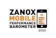 zanox mobile performance barometer 2013