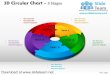 3 d pie chart circular with hole in center 5 stages style 2 powerpoint diagrams and powerpoint templates