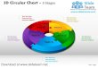 3 d pie chart circular with hole in center 5 stages style 3 powerpoint diagrams and powerpoint templates
