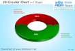 3 d pie chart circular with hole in center 2 stages powerpoint diagrams and powerpoint templates