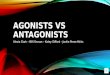 Agonist and Antagonists