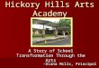 Hickory Hills Arts Academy Spring 2010