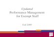 Exempt Employee Performance Eval Powerpoint Presentation Jan 