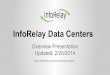 InfoRelay National Data Centers Overview