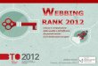 Webbing Rank 2012 al BTO 2012