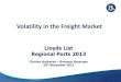 Charlie Huckerby, Braemar Seascope: Volatility in the dry bulk freight market explained
