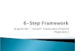 6-step framework - Castrol Magnatec