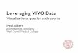 Leveraging VIVO data: visualizations, queries, and reports