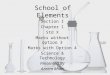 Chapter 1 School of element