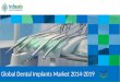 Global Dental Implants Market 2014-2019