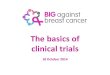 The basics of clinical trials