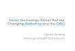 Technology is Changing Marketing - Damon Gjording