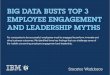 Big data busts top three myths of employee engagement and leadership