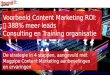 Content marketing ROI voorbeeld