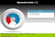 Speedometer – Editable Powerpoint Diagram