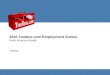 2010 Toolbox.com Employment Survey - North America Results