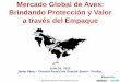 Mercado Global de Aves: Brindando Protección y Valor a través del Empaque