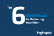 The six essentials for delivering successful sales pitches