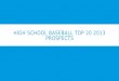 Top 20 High School Baseball Prospects 2013