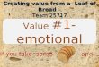 Creating Values from a  Loaf of Bread - Team 25717