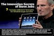 Steve Jobs'ın başArı olmak için 7 kuralı