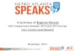 2014 Metro Atlanta Speaks: Gauging The Pulse of Metro Atlantans