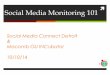 Social Media Monitoring 101