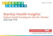 Digital Health Funding For The 50+ market - 2014 Q3 YTD