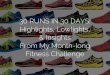 30 Runs, 30 Days