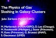 The Physics of Gas Sloshing in Galaxy Clusters