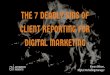 7 Deadly Sins of Client Reporting for Digital Marketing