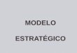 Modelo estratégico