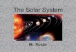 Roider Solar System