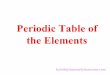 Naresh Periodic Table